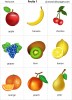 Fruits 1 flashcards